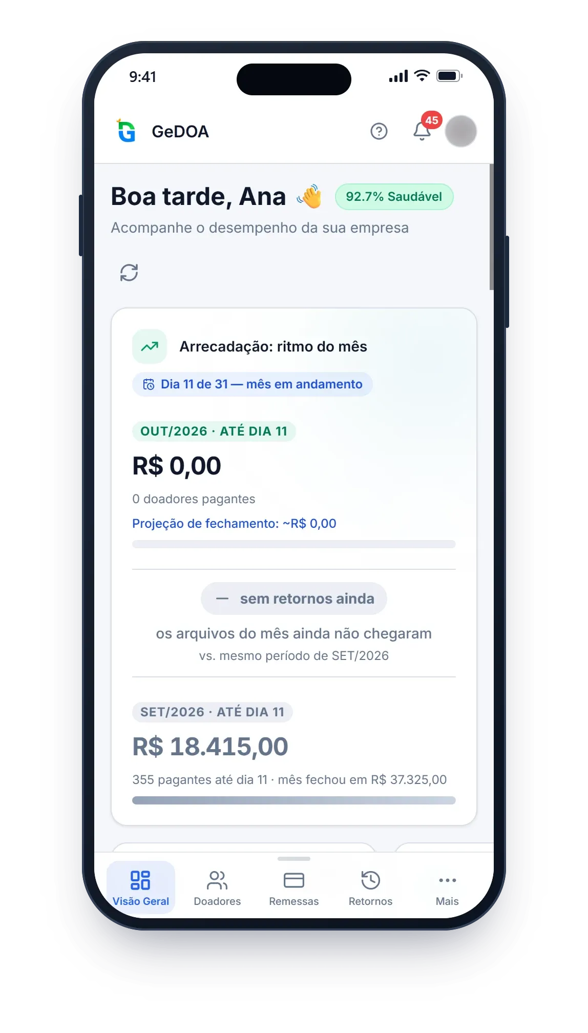 Visão Geral
