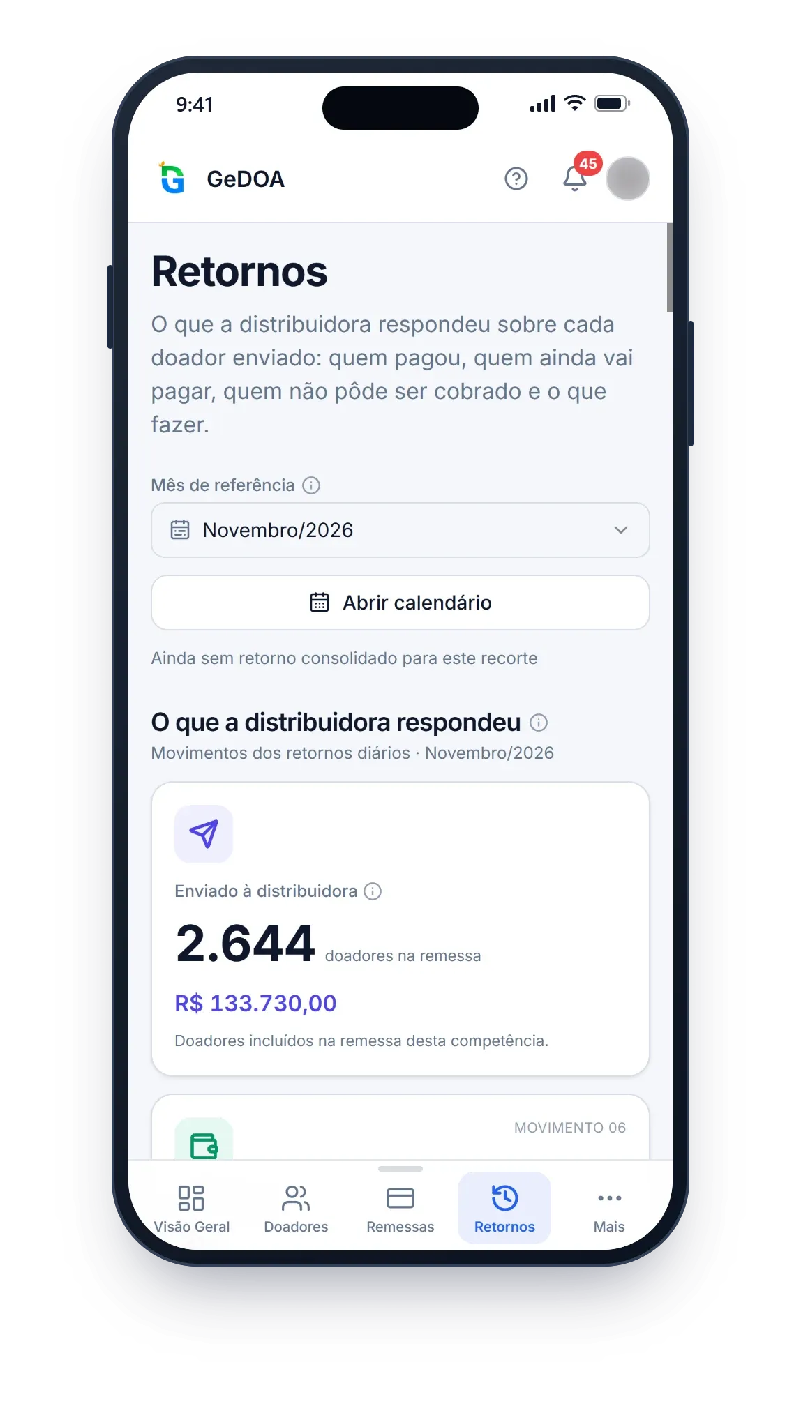 Retornos
