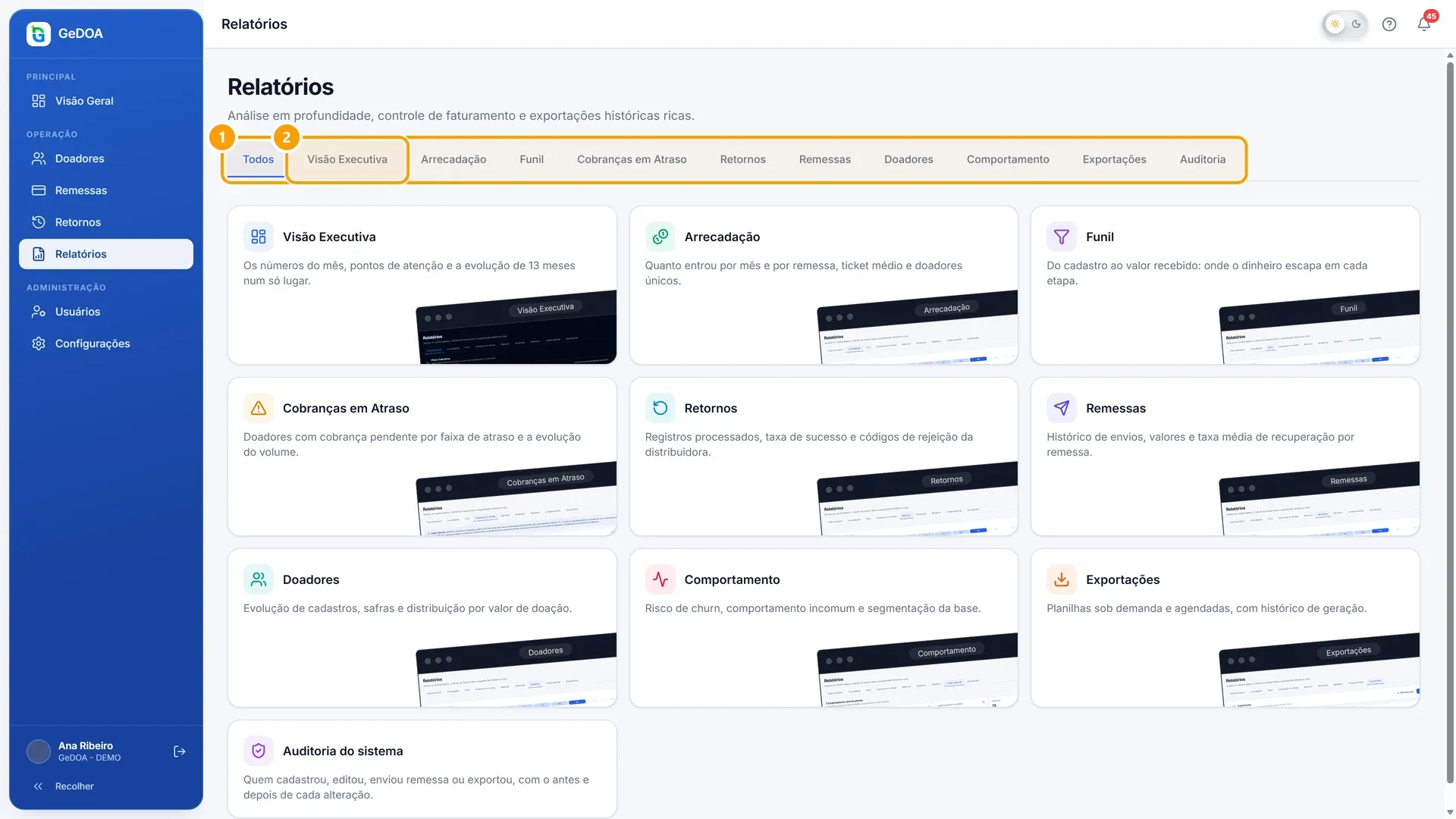 Relatórios