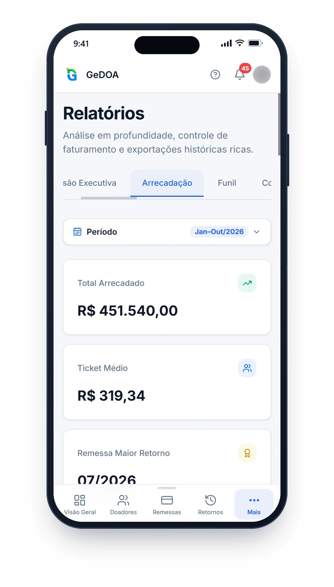 Arrecadação