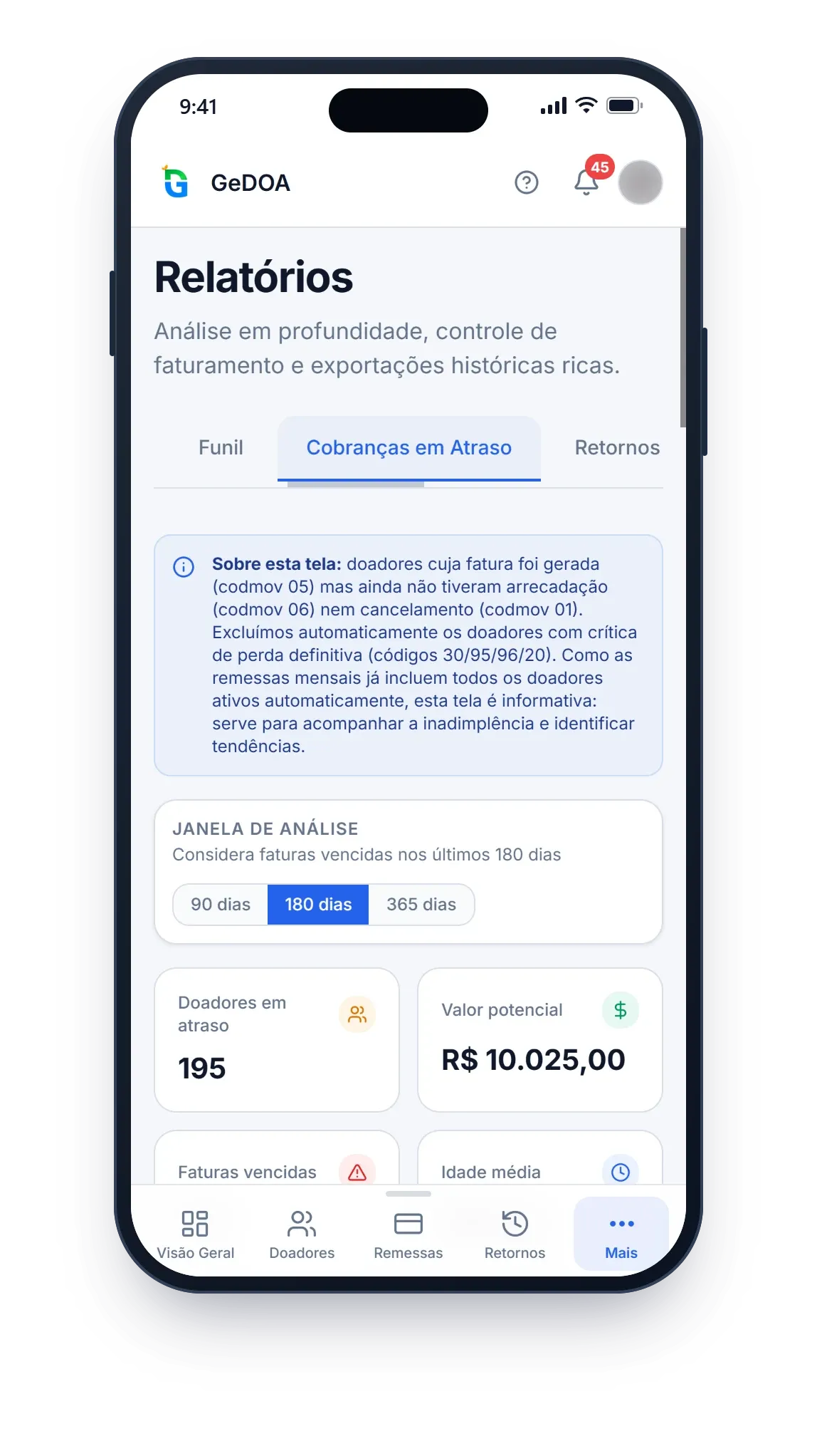 Cobranças em atraso