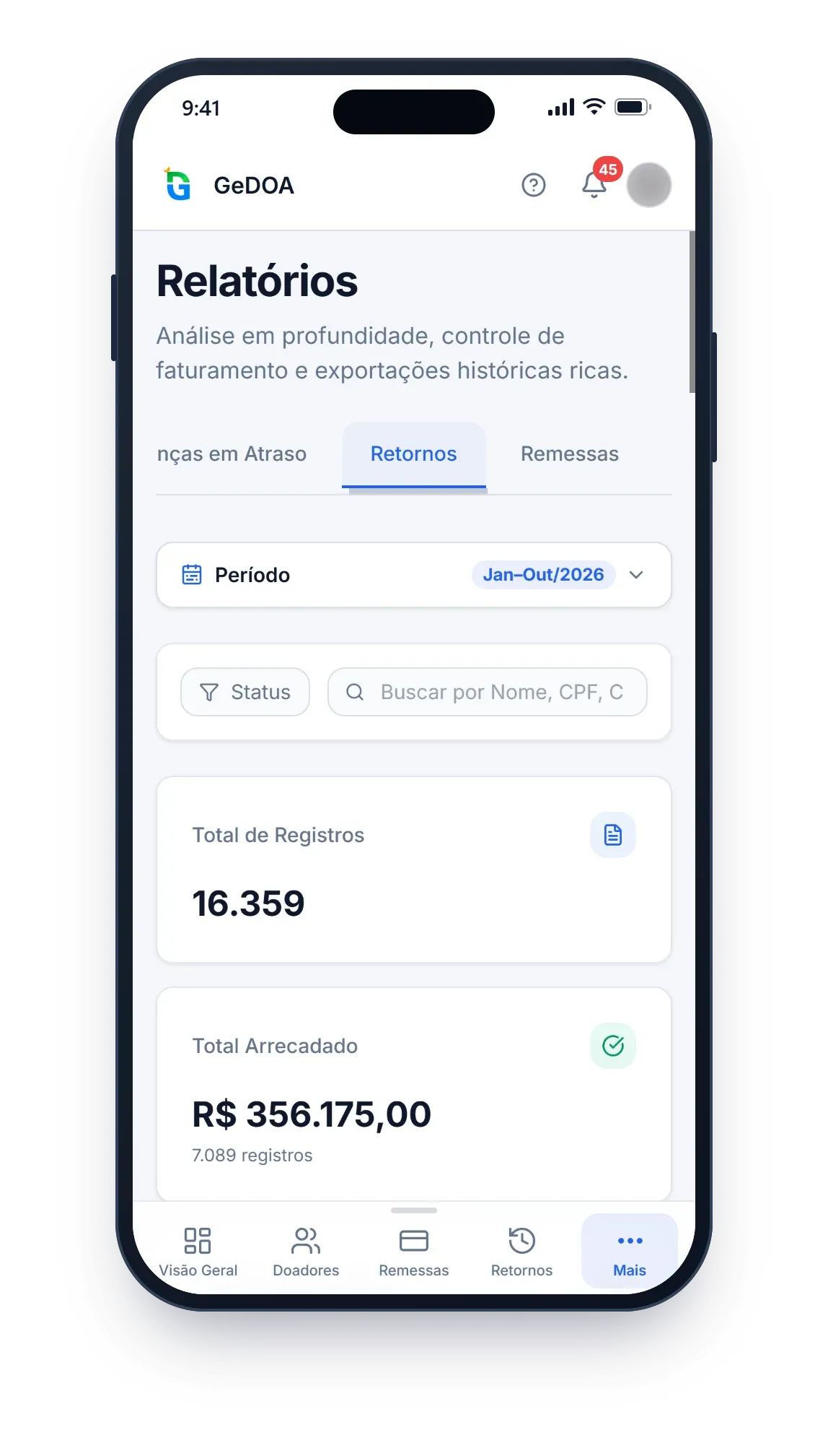 Relatório de retornos